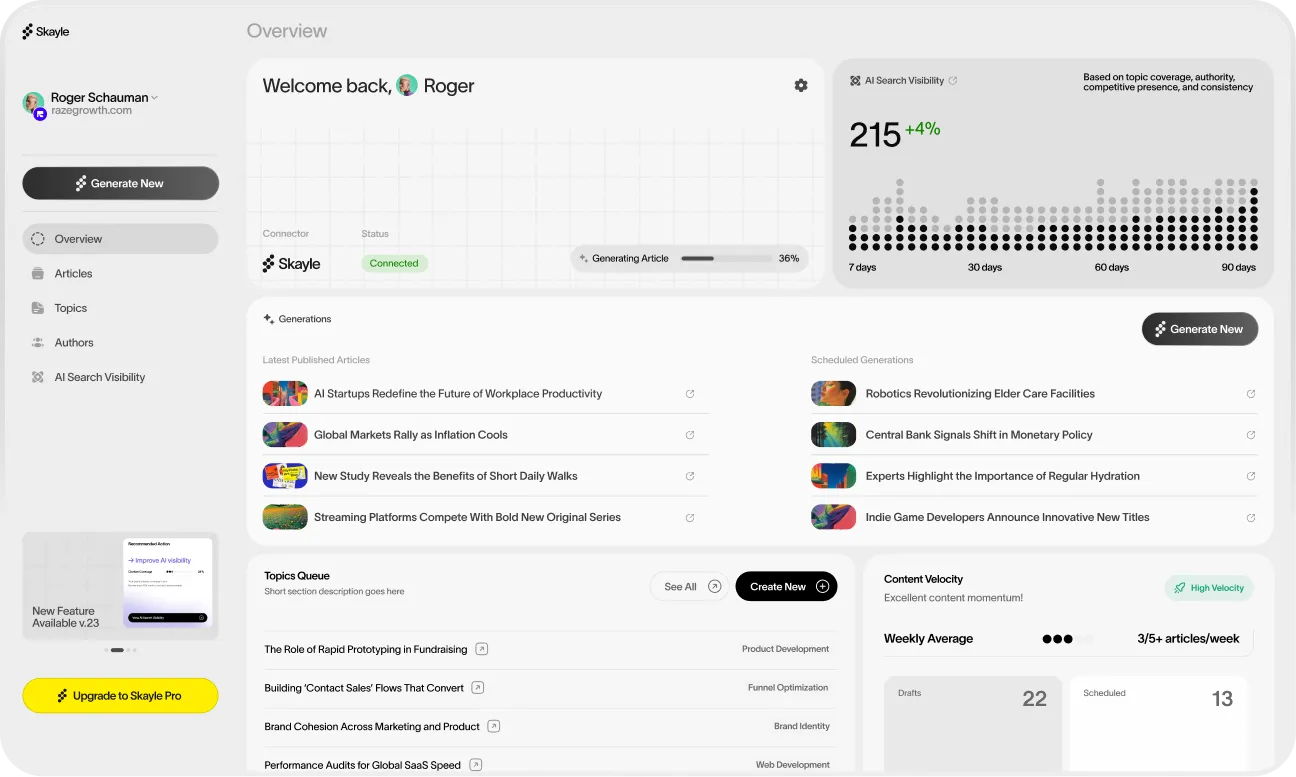 Dashboard