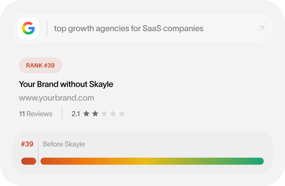 Search results without Skayle