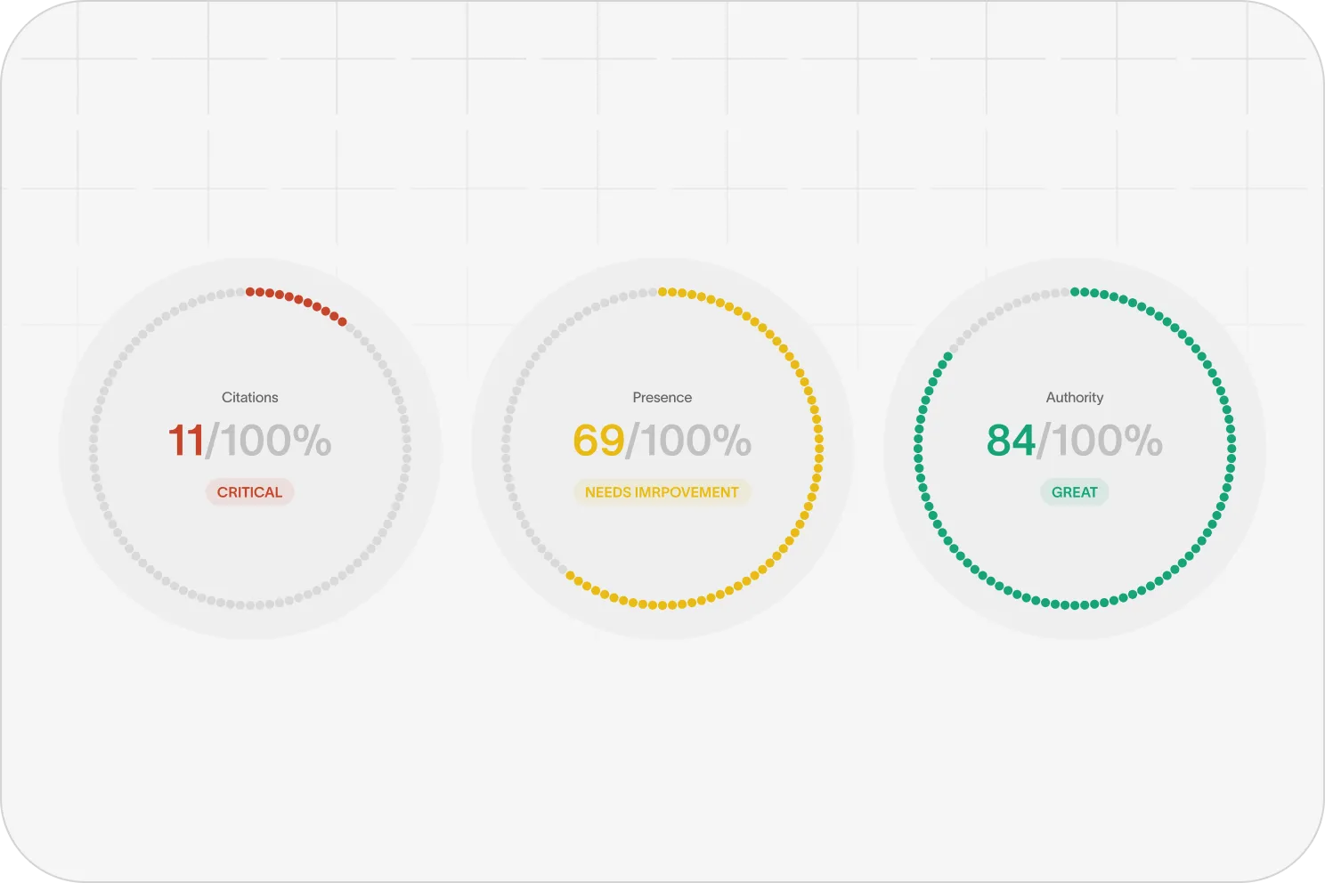 Why most AI tools feel shallow