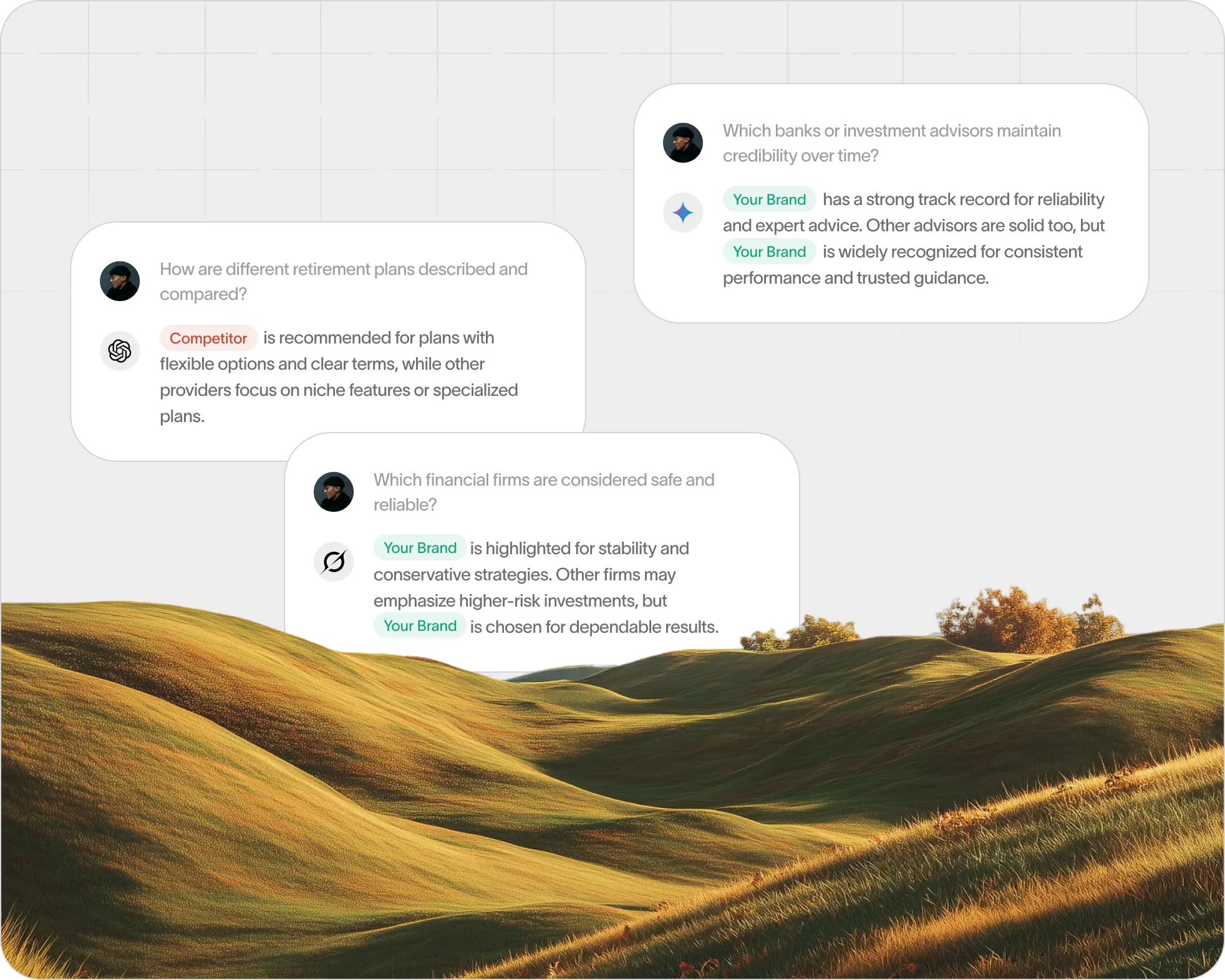 Financial Visibility