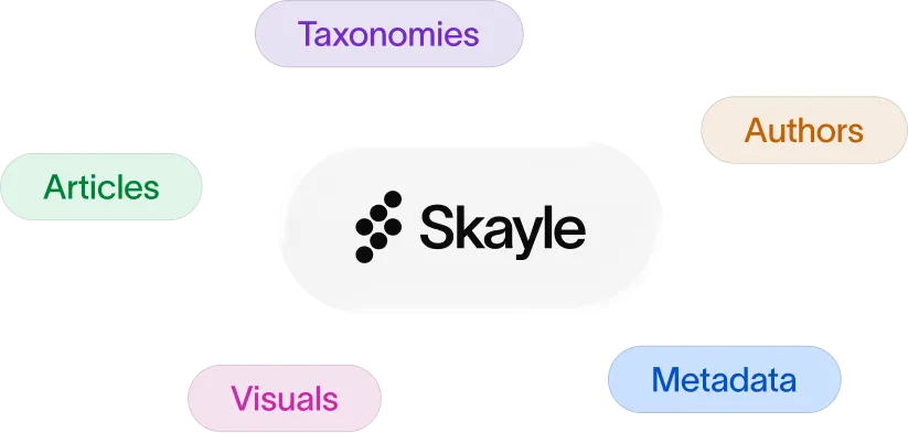CMS as system of record