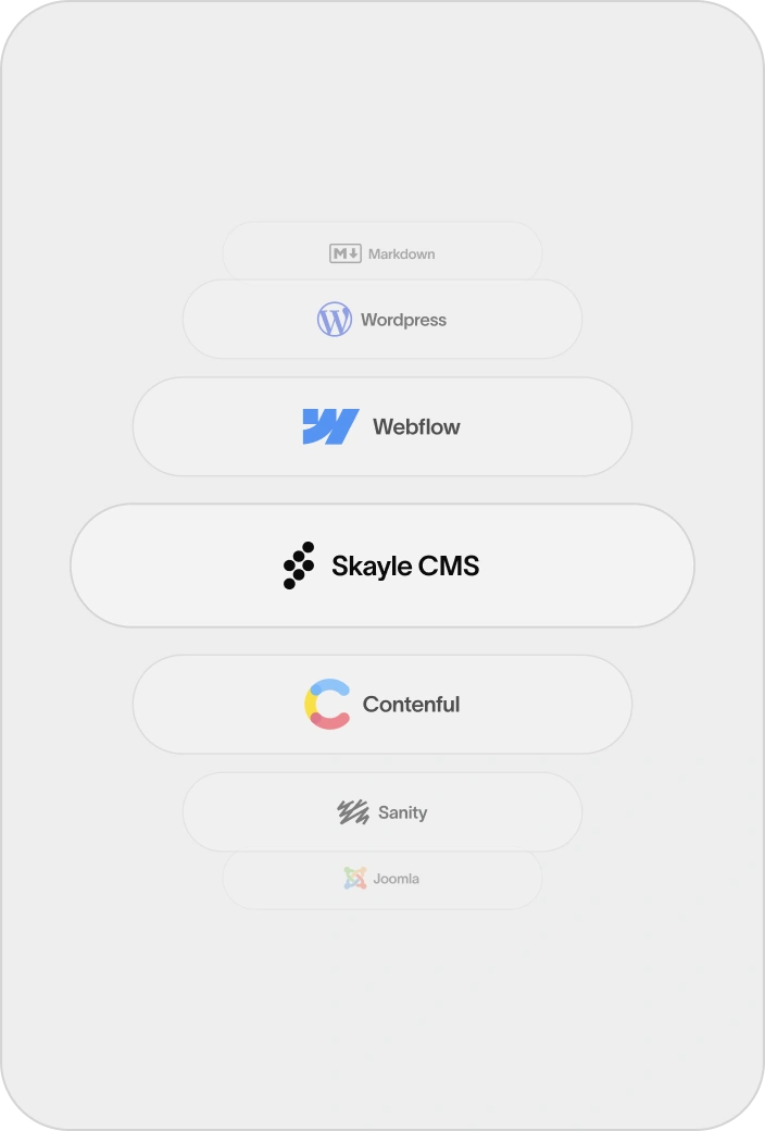 Skayle includes the publishing layer