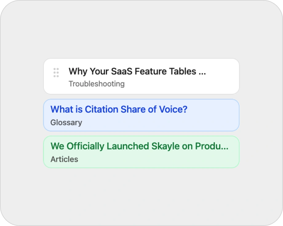 Draft, scheduled, and published states