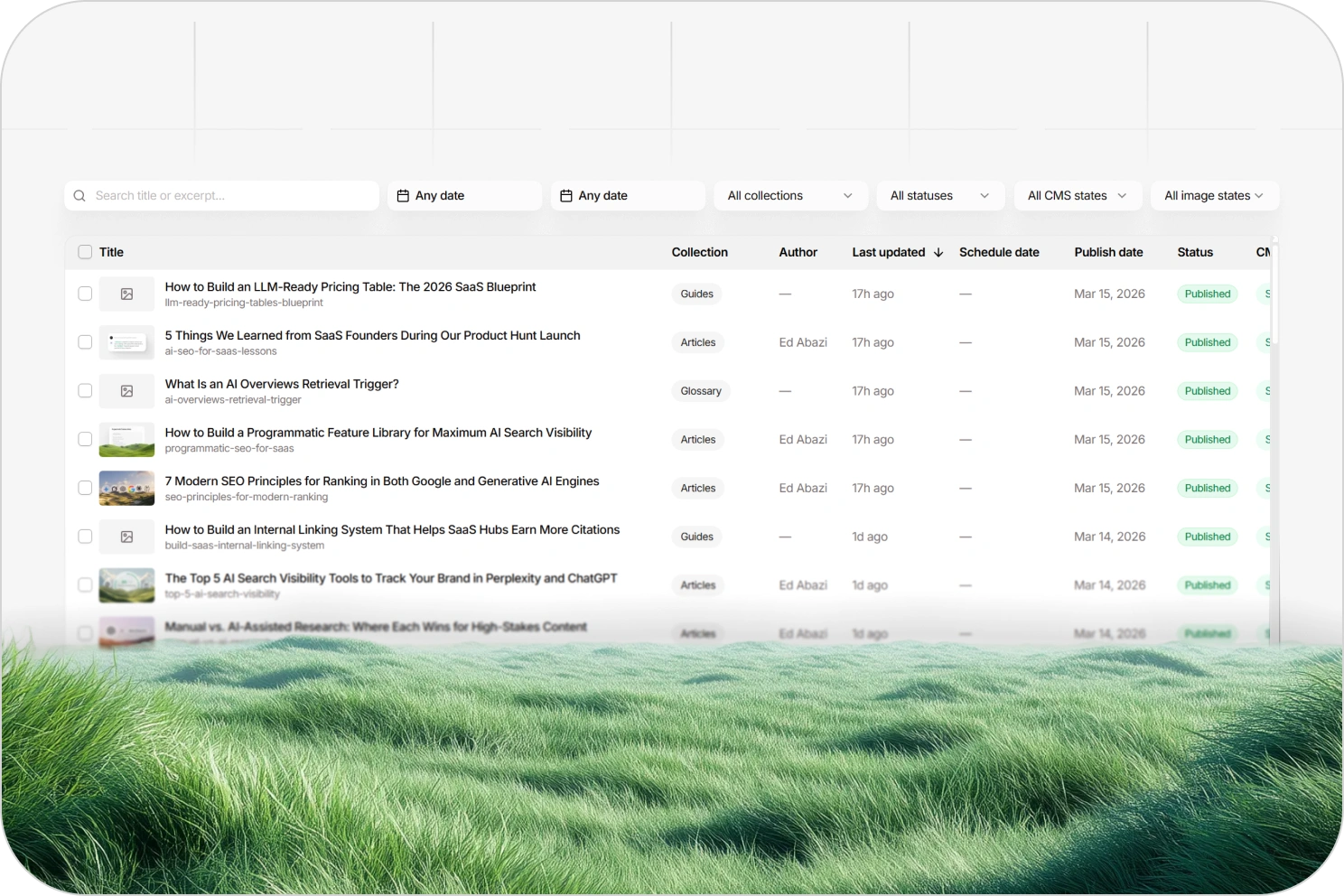 Content management workflow