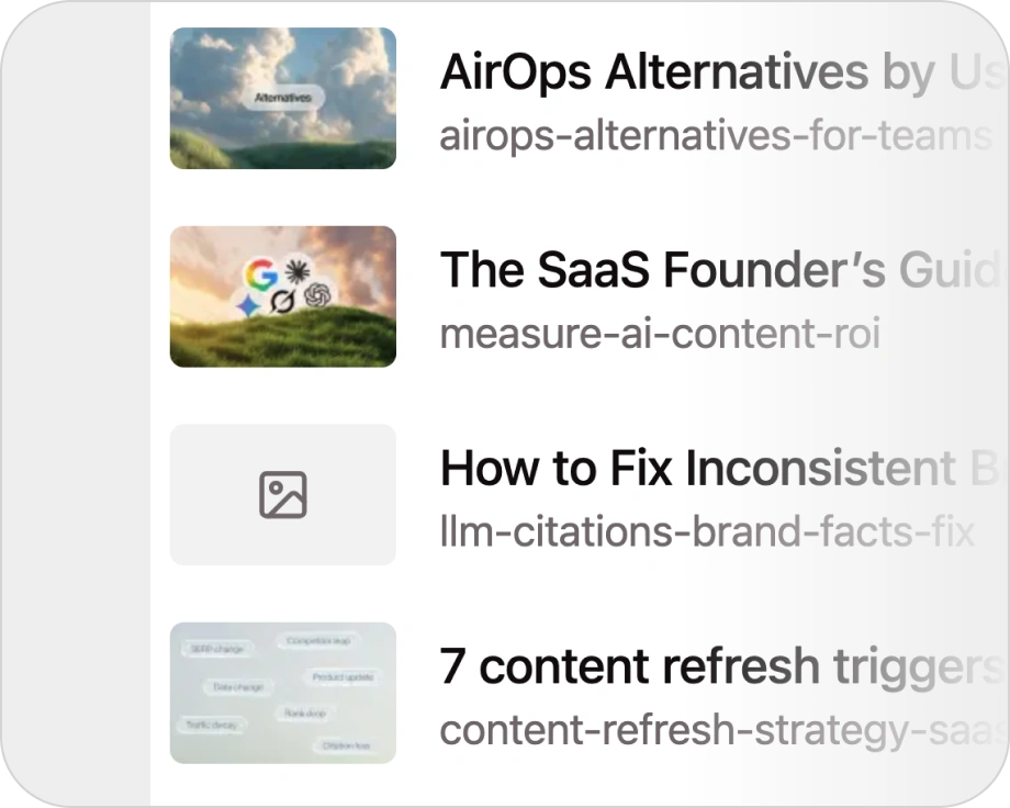 Asset and image-state visibility