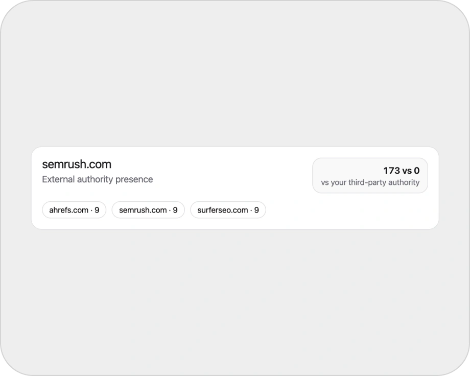 Competitor-favoring sources