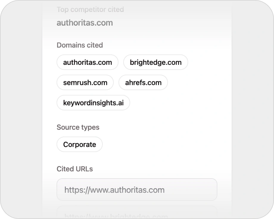 Prompt-level evidence