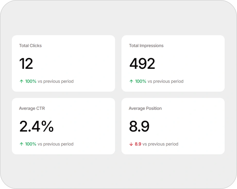 Connected feedback loop