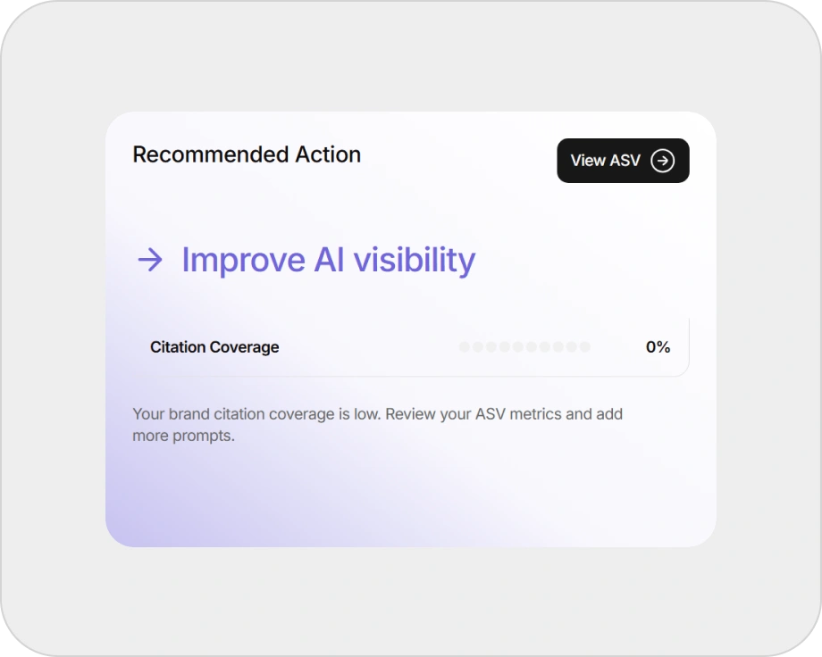Prioritizable remediation signals