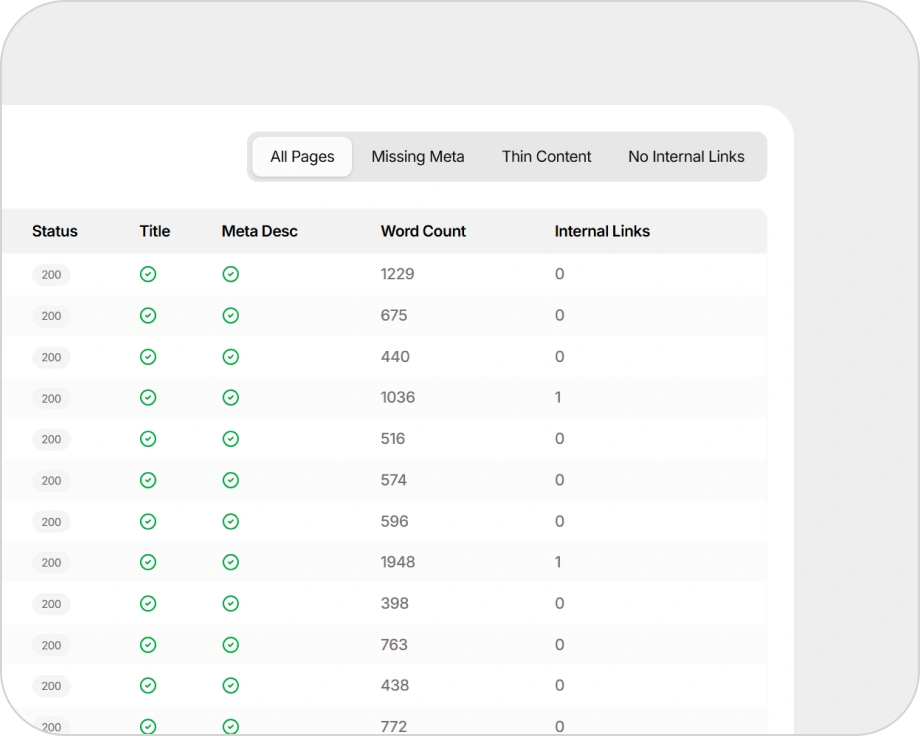 Sitemap-based page discovery
