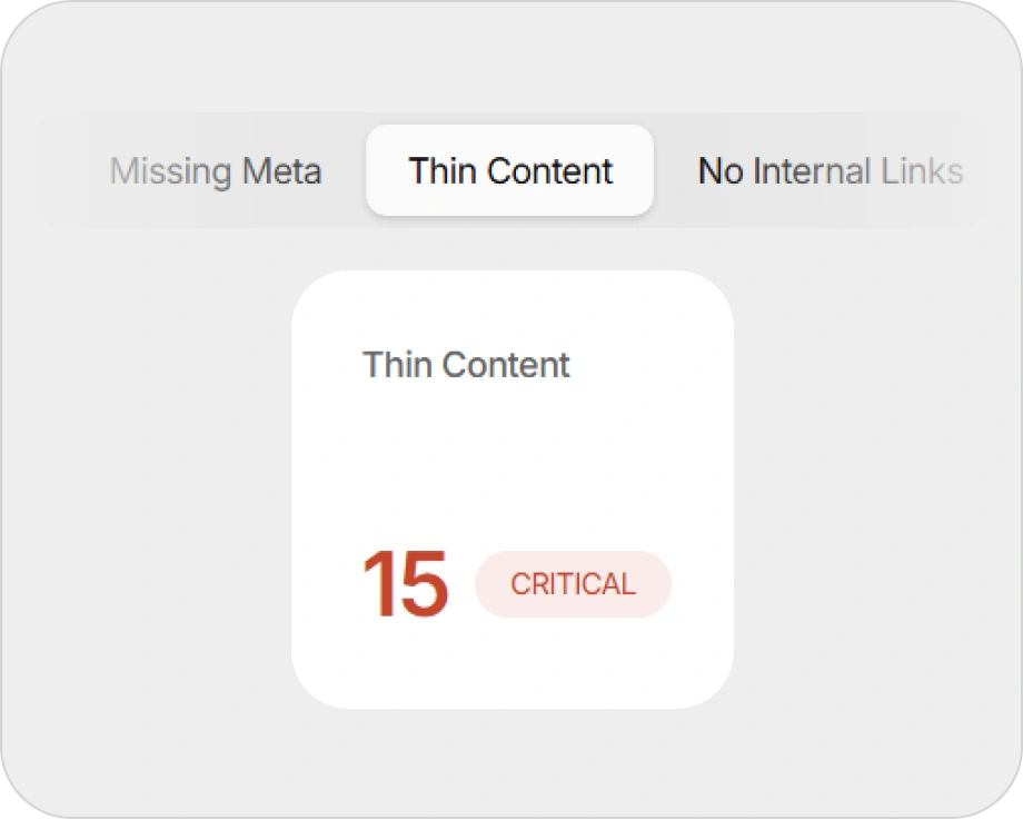 Thin content identification